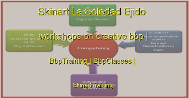 Skinart La Soledad Ejido workshops on creative bbp | BbpTraining | BbpClasses | SkinartTraining-Mexico